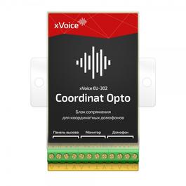 Блок (модуль) сопряжения координатный CTV COORDINAT opto