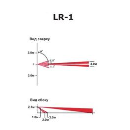 Линза Paradox LR1 "коридор"